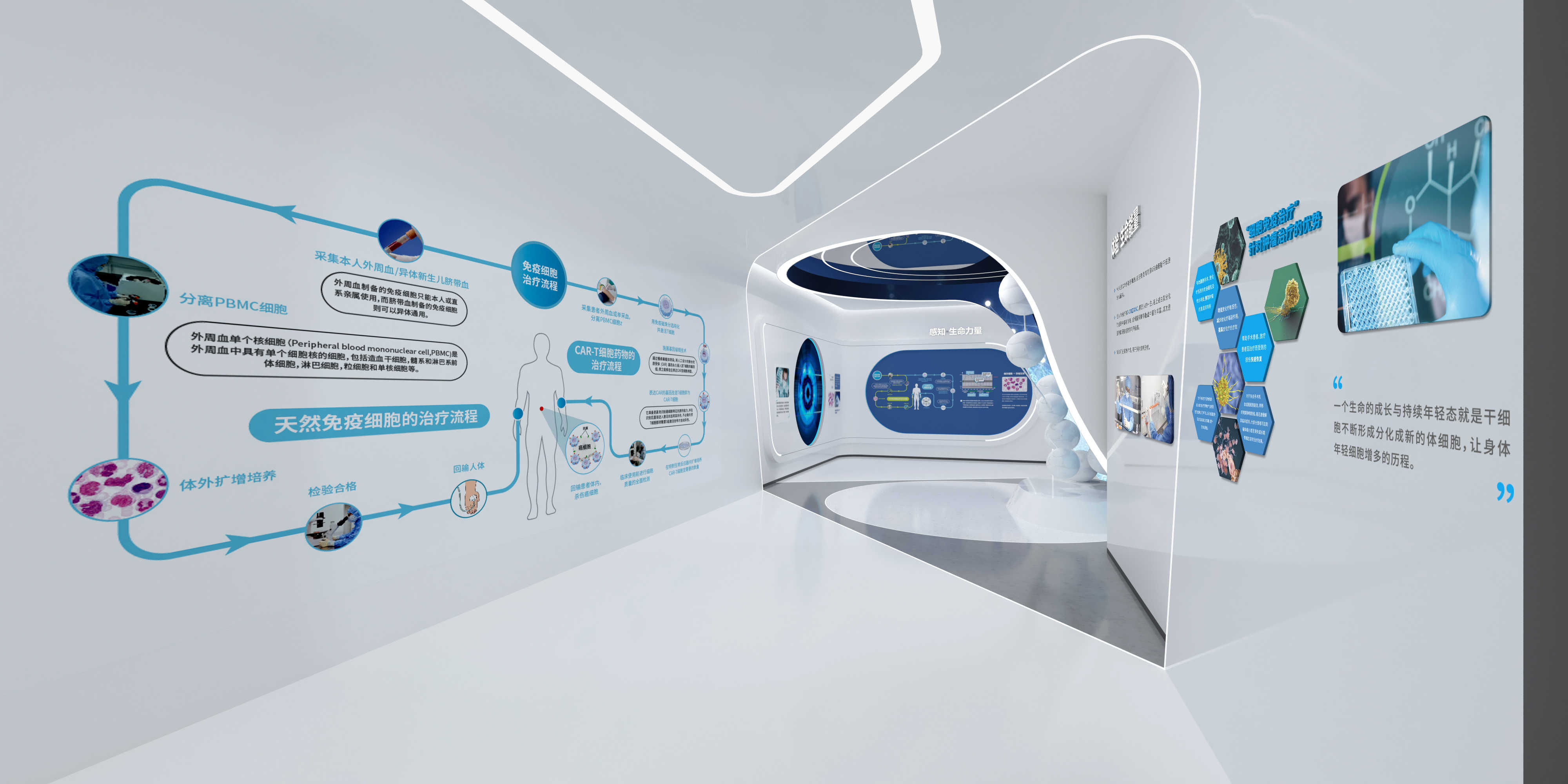 干細(xì)胞治療時(shí)代——是否有必要建設(shè)干細(xì)胞科普體驗(yàn)展廳/展館？如何設(shè)計(jì)？